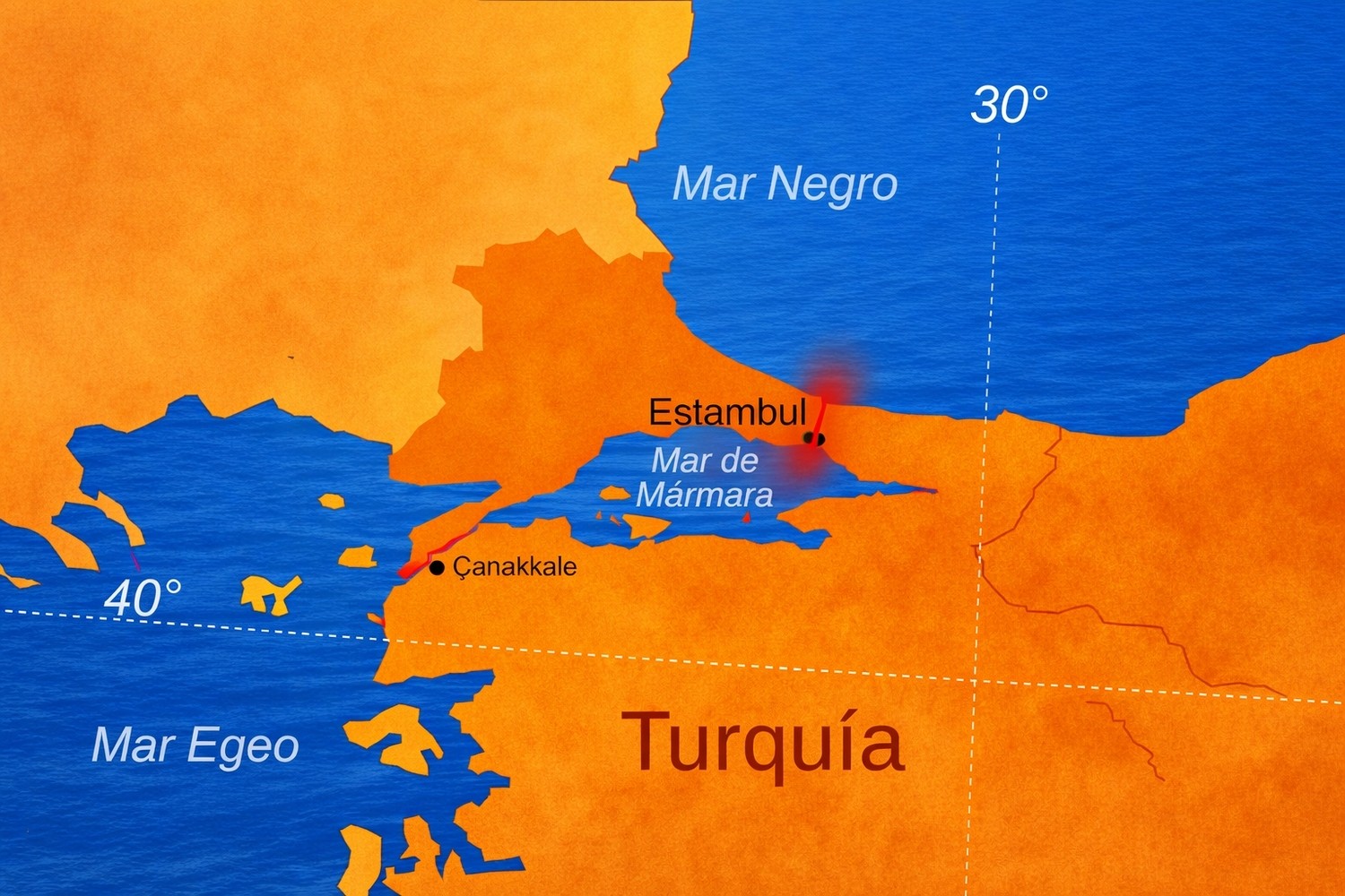 Todos los estados, dispuestos a apoyar a Turquía en su petición de remilitarizar los estrechos
